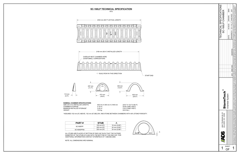 SC-160LP StormTech Technical Specifications