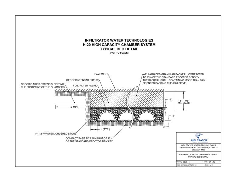 H-20 High Capacity Bed Standard Detail