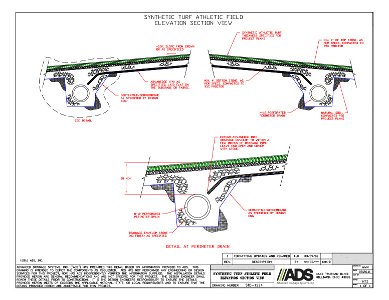 1224 Synthetic Turf Athletic Field Elevation Section View Detail