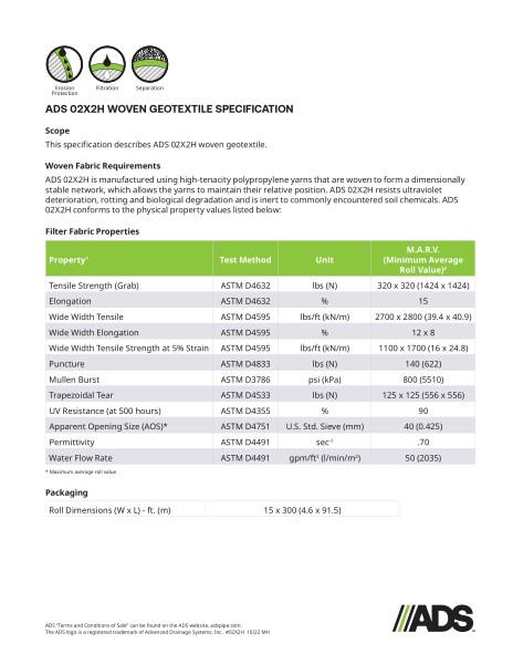 02x2HFTS Woven Geosynthetic Specification