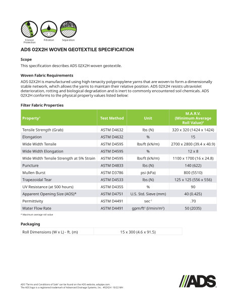 02x2HFTS Woven Geosynthetic Specification