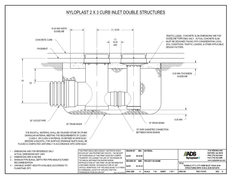 Double 2' x 3' Curb Inlet 18" & 30" Structures with 18" & 30" Outlets Nyloplast Detail