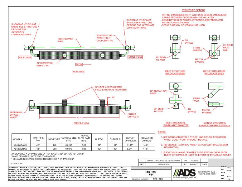 506 Water Quality Unit WQU 40ft 42in Detail
