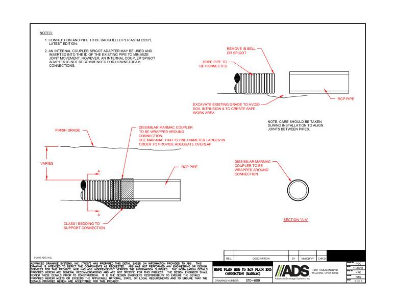 609 HDPE Plain End to RCP Plain End Connection (MarMac) Detail