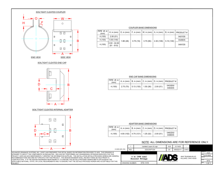 1419 4" Duraslot Fittings