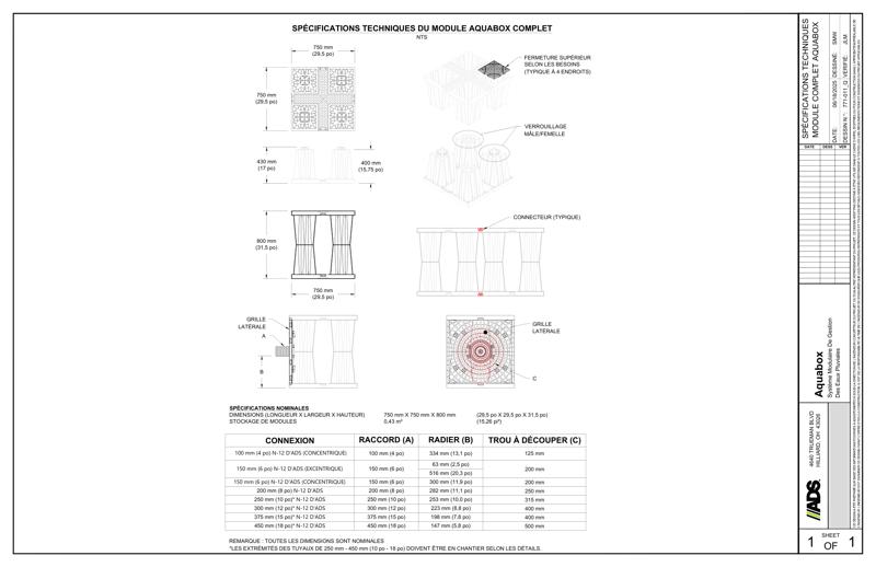Spécifications techniques d’un module complet Aquabox&nbsp;Cube
