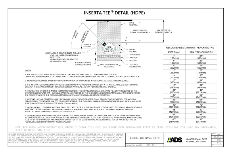 STD 101I - Inserta Tee® Fitting for ADS HDPE Mainline Detail