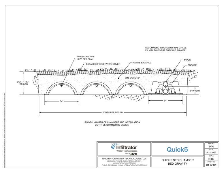 Quick5 Standard Bed Pressurized - Drawing