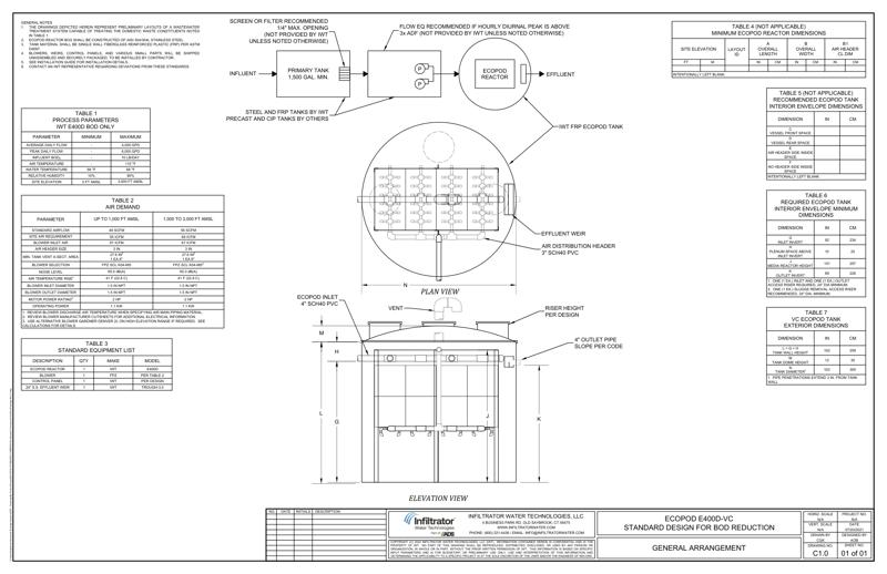 E400D-VC BOD Standard Detail
