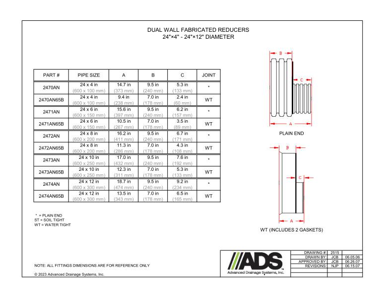 24" x 4" - 24" x 12" Fabricated Reducers (HDPE Dual Wall Fabricated Reducers Fittings)