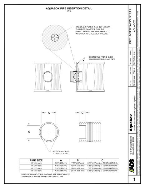 Aquabox Pipe Insertion Detail