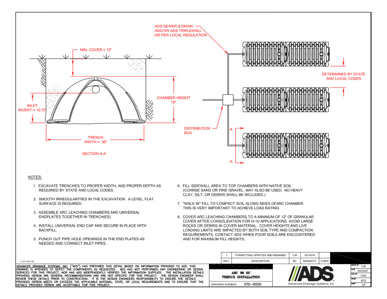 905D Arc 36 HC Trench Installation Detail