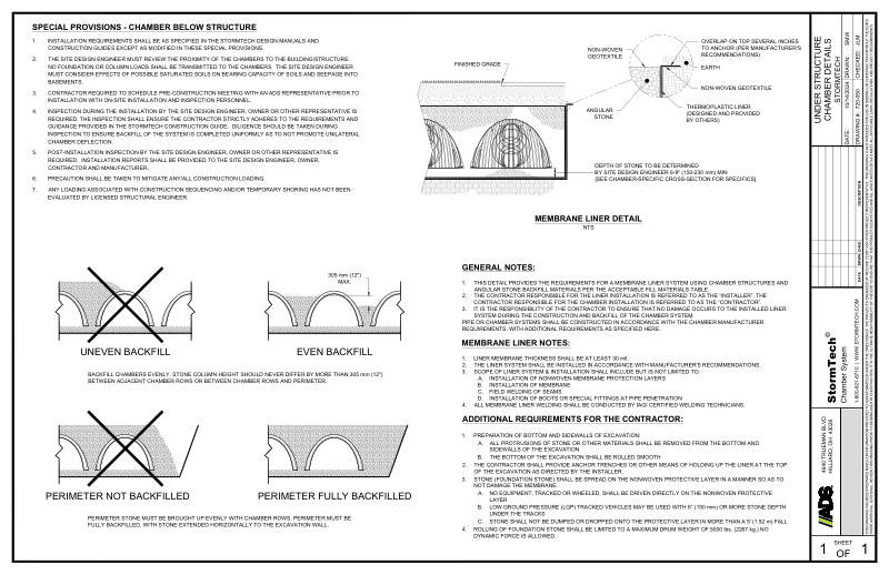 StormTech Chamber Under Structure Detail