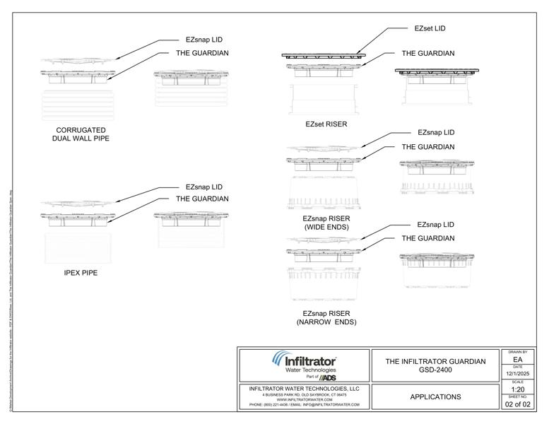Infiltrator Guardian Riser Configurations Detail