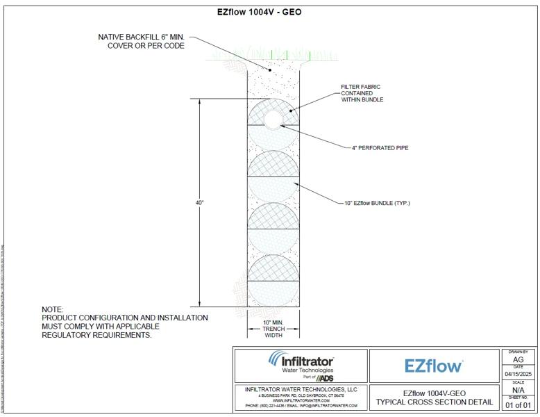 EZflow 1004V GEO Cross Section Detail