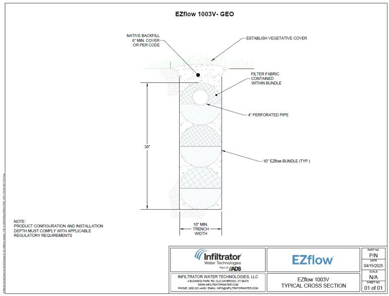EZflow 1003V GEO Cross Section Detail