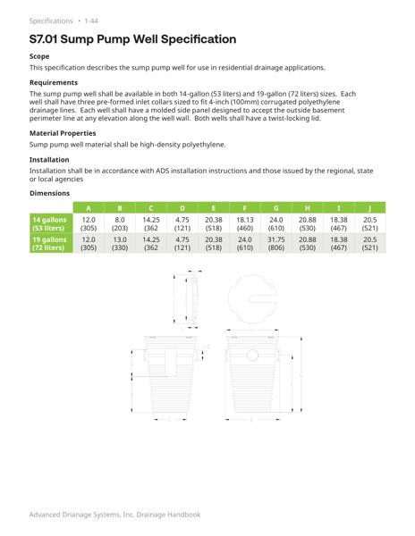 S7.01 Sump Pump Well Specification