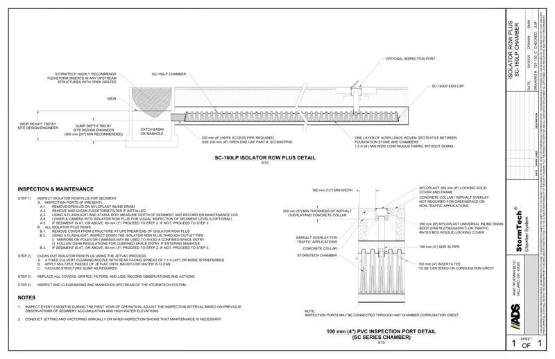 SC-160LP Stormtech Isolator Row