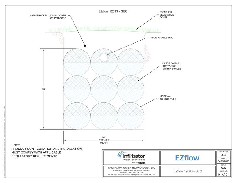 EZflow 1209S GEO Cross Section Detail