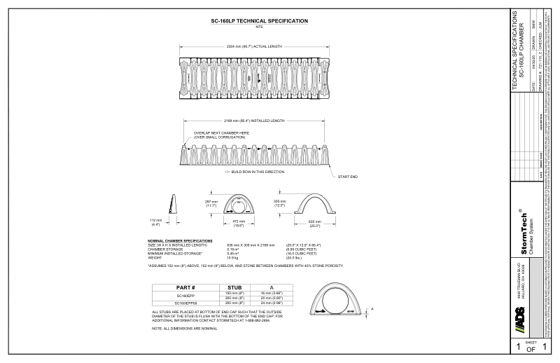 SC-160LP StormTech Technical Specifications