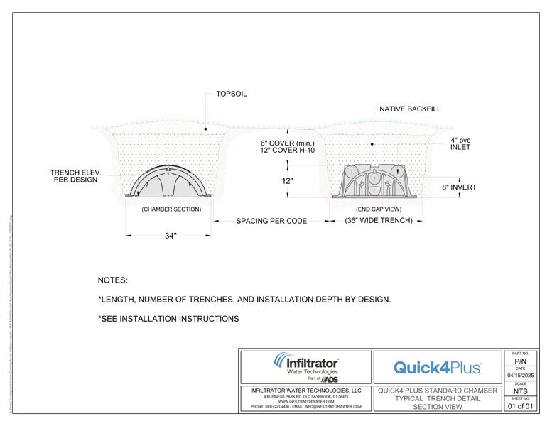 Quick4 Plus STD Trench Standard Detail