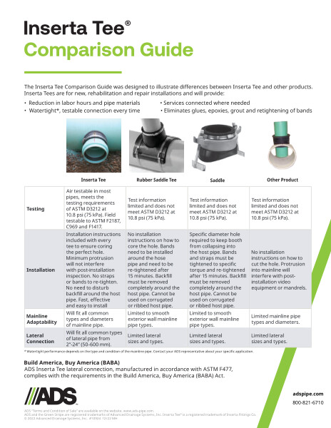 Inserta Tee Comparison Guide Product Sheet