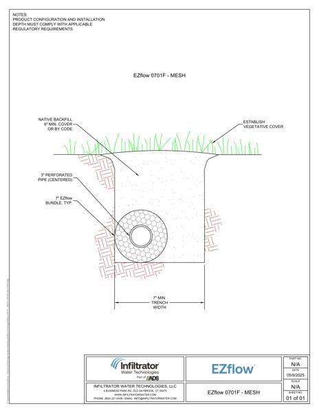 EZflow 0701F Mesh Cross Section Detail