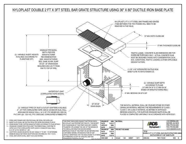 Double 2' x 3' Steel Bar Grate Structure Quick Spec Installation Nyloplast Detail
