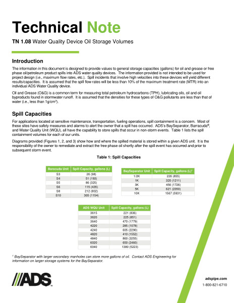 TN 1.08 Water Quality Device Oil Storage Volumes