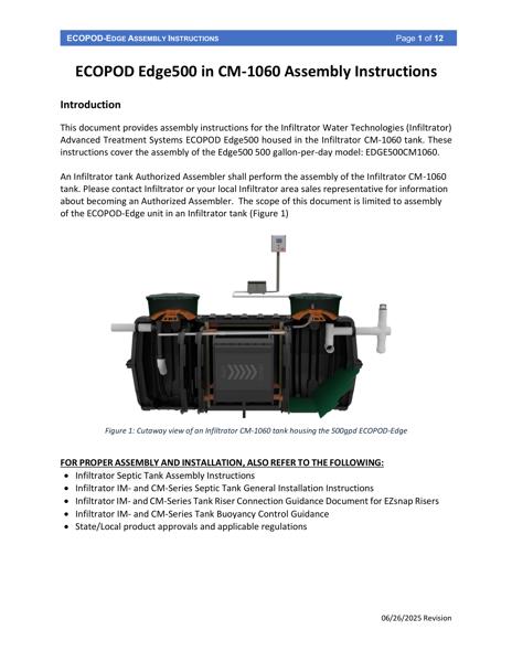 ECOPOD-Edge in CM-1060 Assembly Instructions