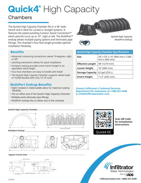 Quick4 High Capacity Cutsheet