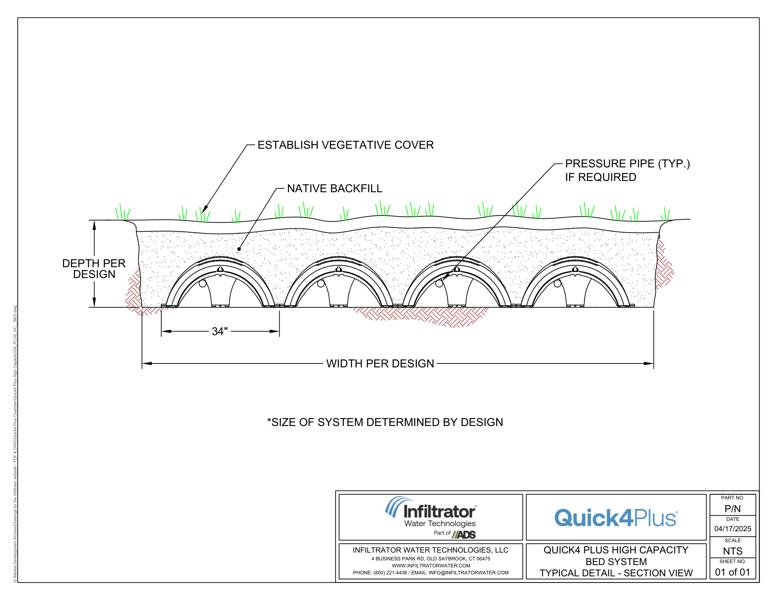 Quick4 Plus High Capacity Bed Standard Detail