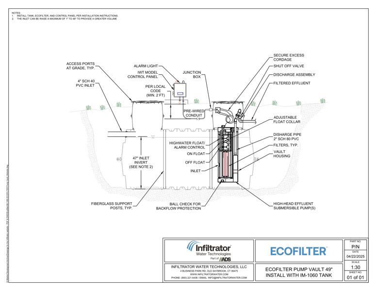 IM-1060 ECOFILTER Pump Vault_Website