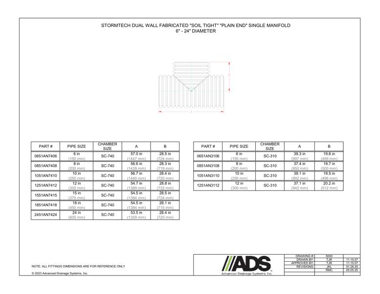 6" - 24" Diameter StormTech Dual all Fabricated "Soil Tight" "Plain End" Single Manifold (StormTech Dual Wall HDPE Fittings)
