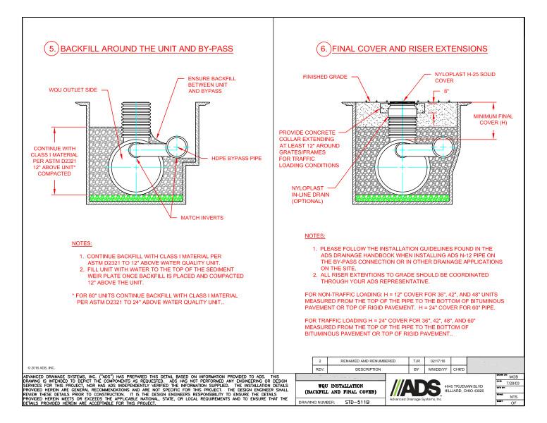511B Installation Water Quality Unit WQU Backfill and Final Cover Detail