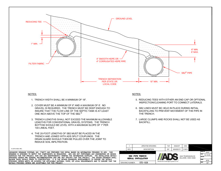 SB2 Pipe Trench Serial Installation Detail