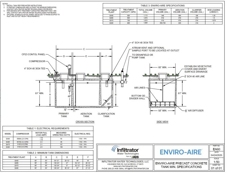 ENVIRO-AIRE EA60 (Concrete) Standard Detail