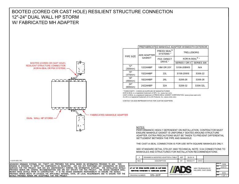 207F 12-24 HP Storm Booted (Cored or Cast Hole) Structure Connection with Fabricated Adapter