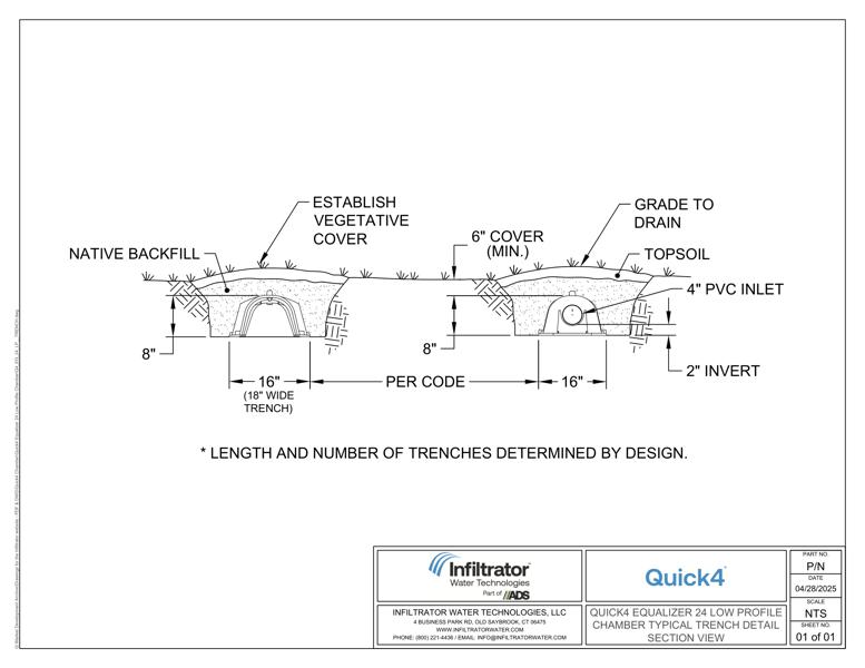 Quick4 Equalizer 24 Low Profile Trench - Drawing