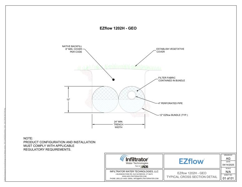 EZflow 1202H - GEO CROSS SECTION