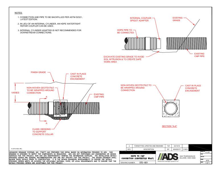 601 HDPE to CMP Connection (Geotextile Wrap) Detail