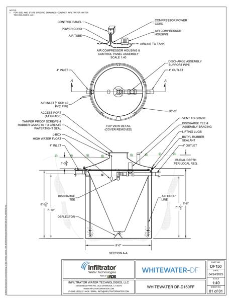 Whitewater DF-150 Standard Detail