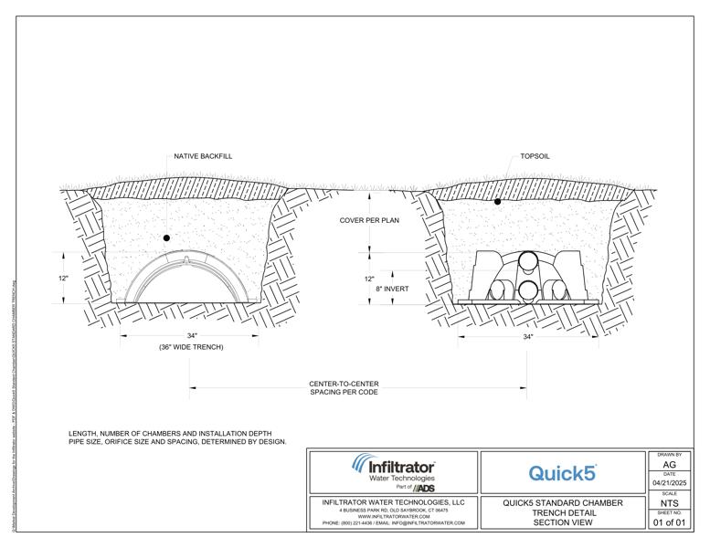 Quick5 Standard Chamber Trench - Drawing