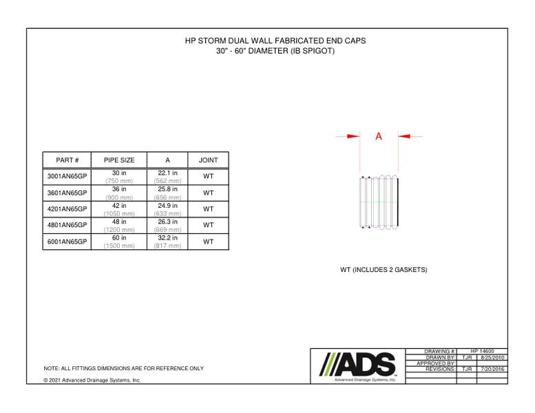 30"-60" End Cap - IB Spigot (HP Storm Miscellaneous Fittings Manual)