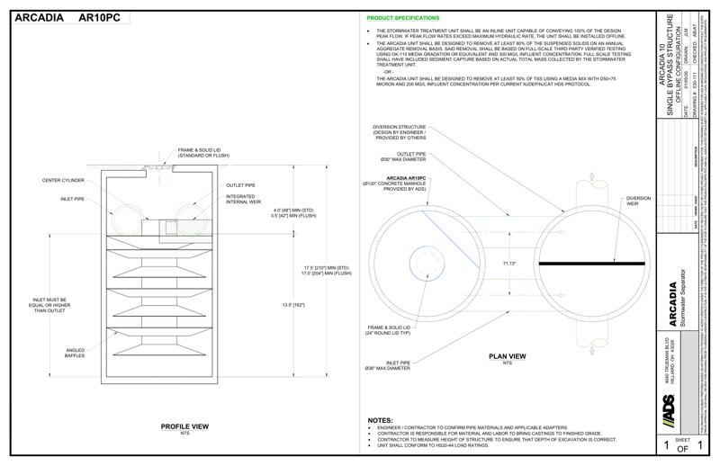 Arcadia 10 Single Bypass Detail