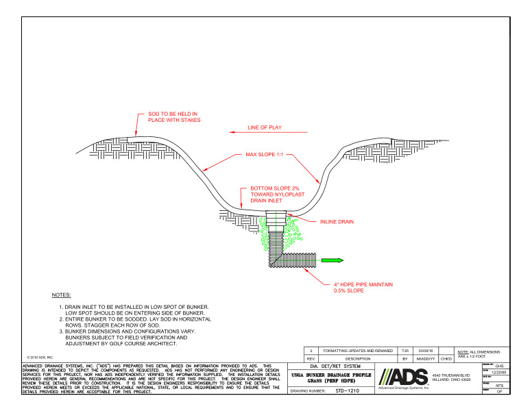 1210 USGA Bunker Drainage Profile Grass (Perf HDPE) Detail