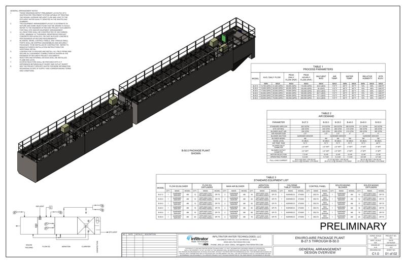 B-27.5 to B-50.0 STD Package Plant Drawing