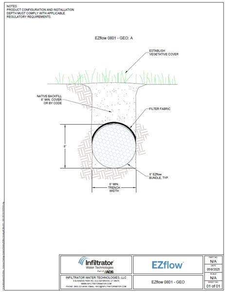 EZflow 801 GEO Cross Section Detail