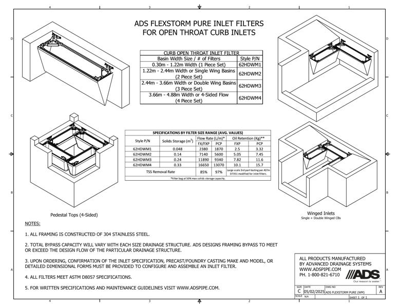 FlexStorm Pure Open Throat Curb
