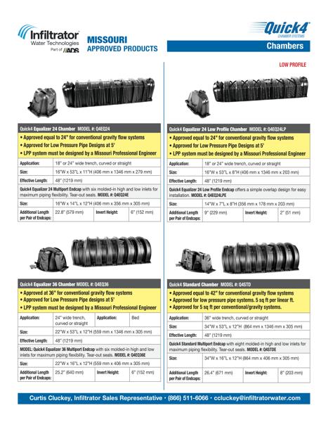 Missouri Approved Chambers